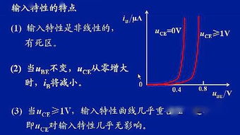 電子技術 &ndash;
