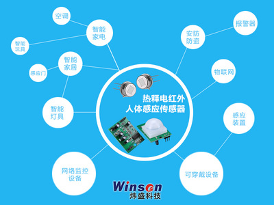 人體紅外熱釋電PIR傳感器原理特性及優(yōu)缺點(diǎn)_鄭州煒盛電子科技