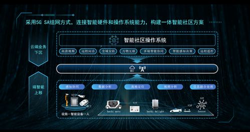 智慧人居 用物聯(lián)網(wǎng)方式解決人的剛需——專訪實地集團首席科學(xué)家許振斌