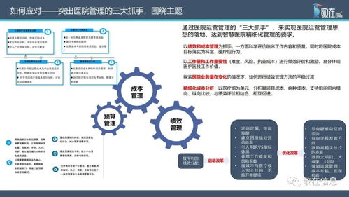 智慧管理分級標準解讀 敬在信息產(chǎn)品及服務(wù)全面支持醫(yī)院智慧管理等級評價信息咨詢服務(wù)
