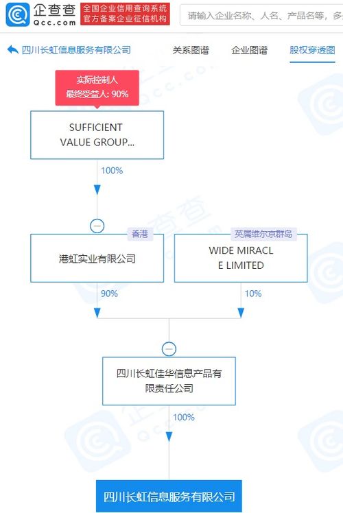 數據處理的現代方法與最佳實踐